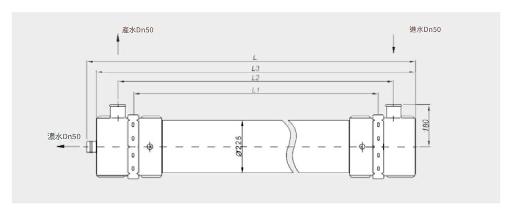 膜元件外型尺寸