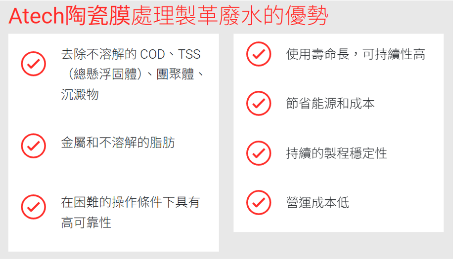 Atech陶瓷膜處理製革廢水的優勢
