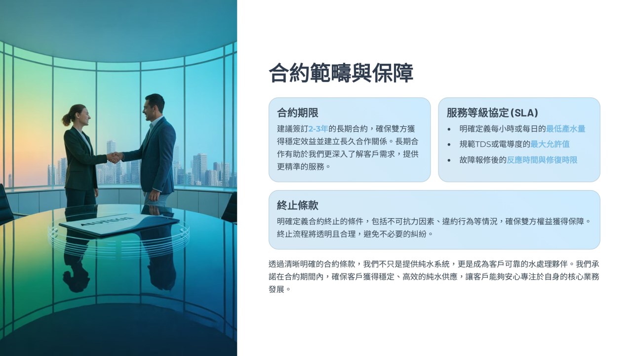 合約範疇與保障示意圖