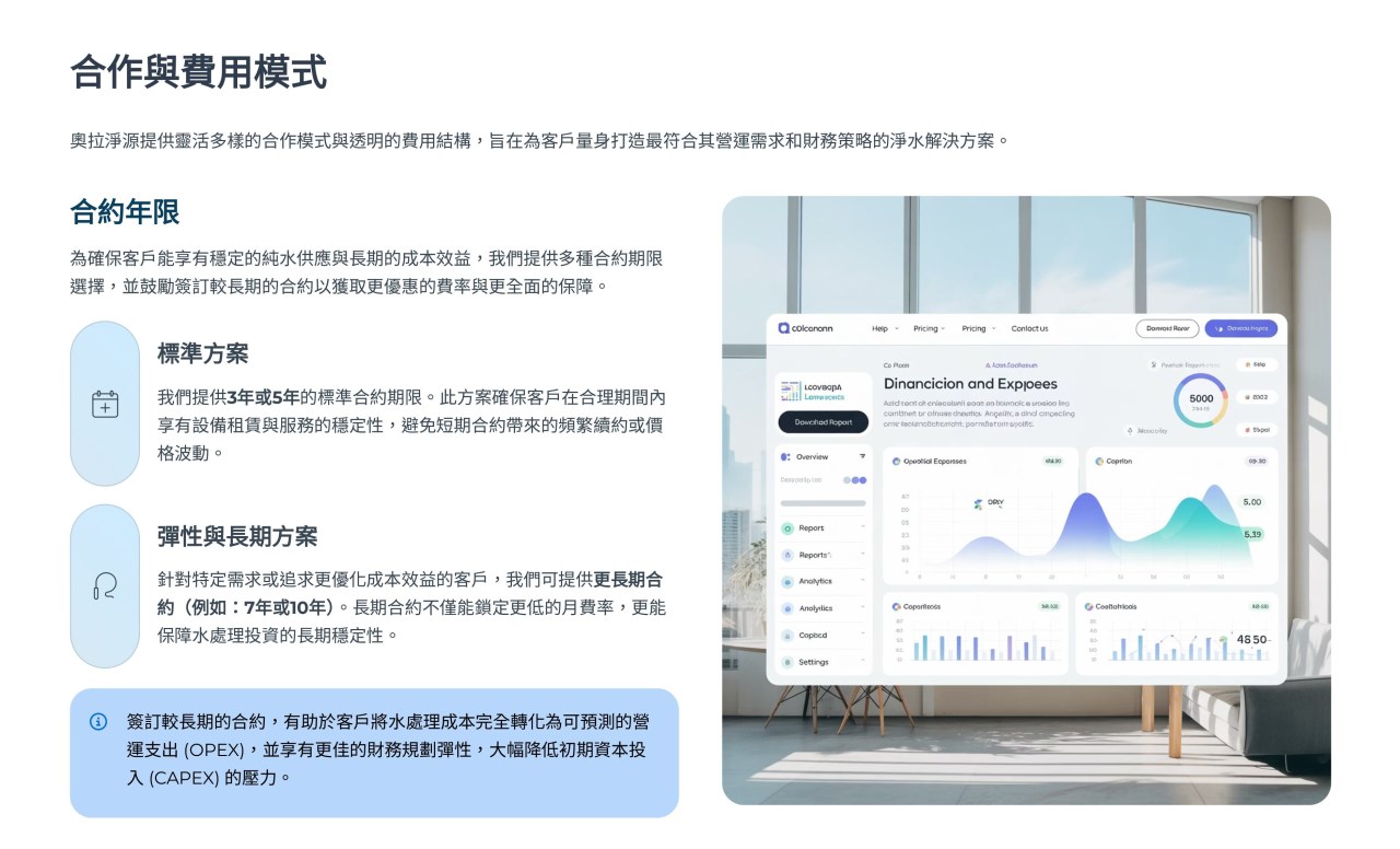 合作與費用模式